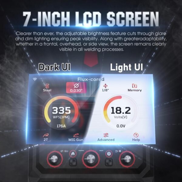 YESWELDER DP200 MIG Welding Equipment Review with DualPulse and IntuiWeld Tech Insights YESWELDER DP200 MIG Welding Equipment Review with DualPulse and IntuiWeld Tech Insights