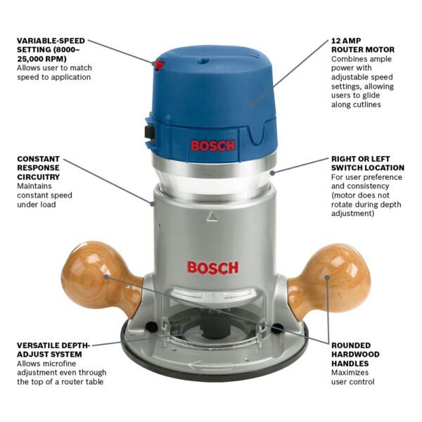 BOSCH 1617EVS Fixed Base Router Review Unveiling Power and Precision in Woodworking BOSCH 1617EVS Fixed Base Router Review Unveiling Power and Precision in Woodworking