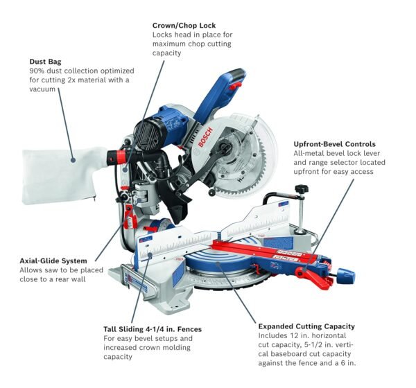 Bosch CM10GD Compact Miter Saw Review Cutting Precision and Power for Woodworkers