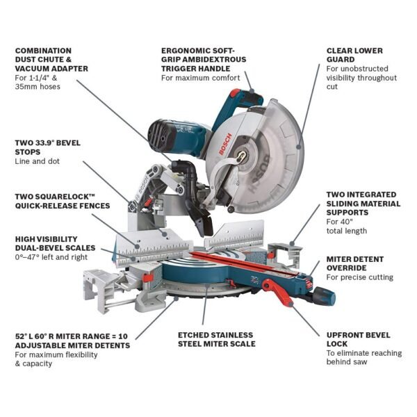 Bosch GCM12SD Miter Saw Review Cutting Precision and Space Saving Innovation