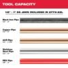 Milwaukee M18 Cordless Power Tool Review Long Throw Press Tool Kit Insights Milwaukee M18 Cordless Power Tool Review Long Throw Press Tool Kit Insights