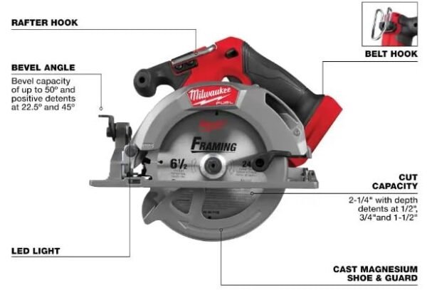 Milwaukee M18 Fuel Circular Saw Review revealing power speed and durability insights Milwaukee M18 Fuel Circular Saw Review revealing power speed and durability insights