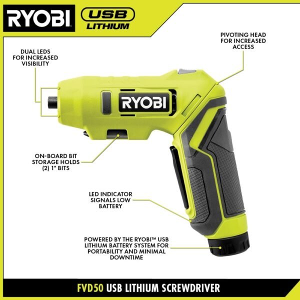 RYOBI Cordless Screwdriver Review Best USB Lithium Power Screwdriver for DIY Tasks RYOBI Cordless Screwdriver Review Best USB Lithium Power Screwdriver for DIY Tasks